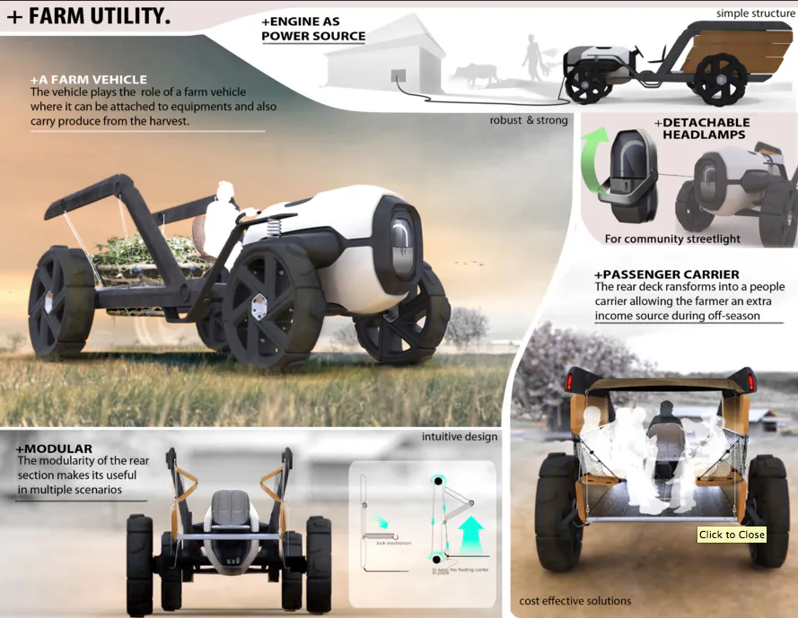 Michelin Challenge Design Yields Futuristic Vehicles for the Developing ...