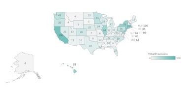 Gun laws by state