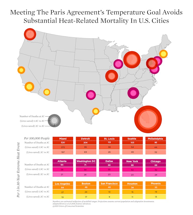 climate change maps 