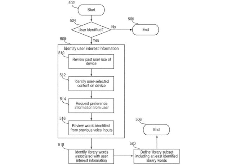 apple siri homepod patent