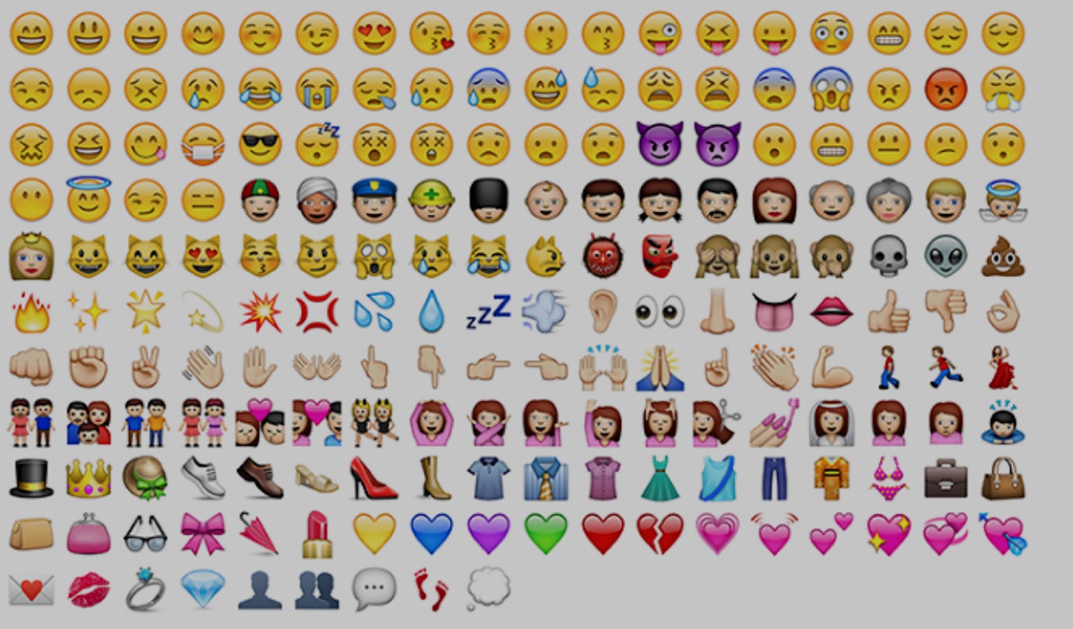 Corporations Are Making a Killing Off of Millennial Emoji Users
