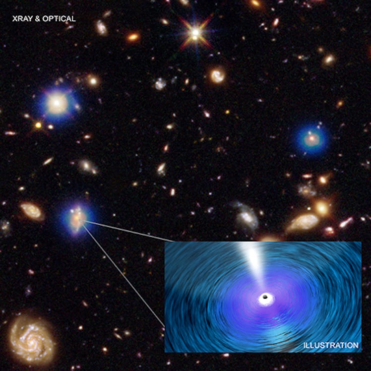 The growth of the biggest black holes in the Universe is outrunning the rate of formation of stars i...