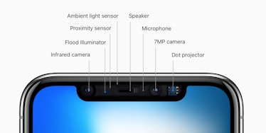 iphone x notch diagram