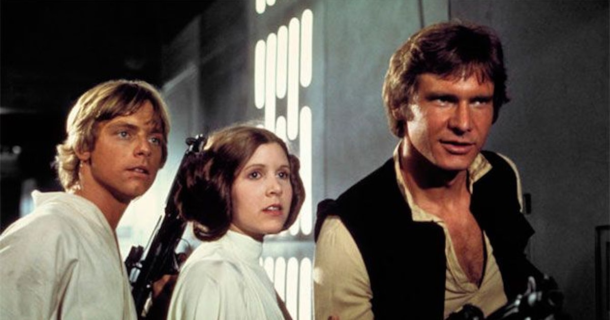 Mandalorian Timeline In Star Wars Where Are Luke Leia Han Palpatine Ahsoka And More