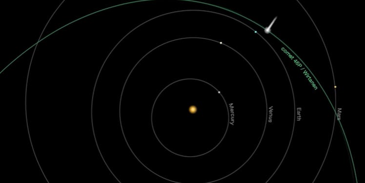 Comet 46P