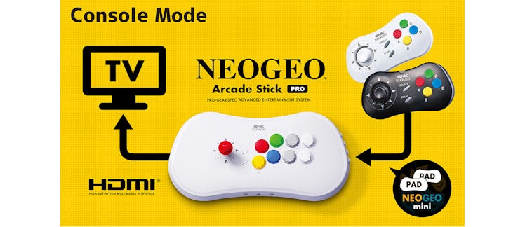 Neo Geo Arcade Stick