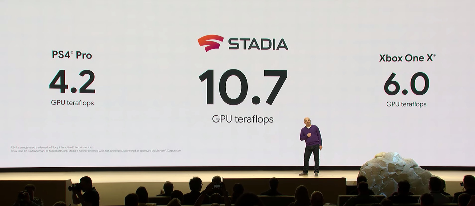 majd-bakar-the-head-of-engineering-for-stadia-announces-that-google-has-partnered-with-amd-to-crea.png