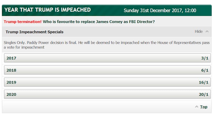 When will Donald Trump be impeached odds