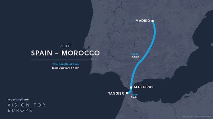 Spain to Morocco