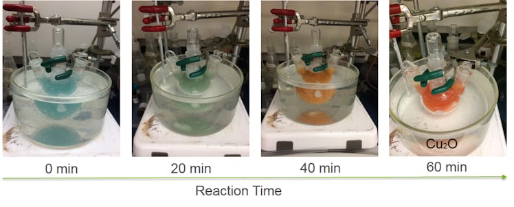 Pictured above, the process of creating the cuprous oxide catalyst in the lab