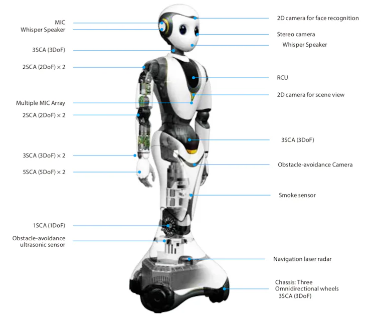 Mx R1 Robot MWC 2018: How 5G-Enabled XR-1 Robot Could Pave Way for a Bot in Every Home