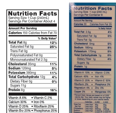 almond milk comparison 