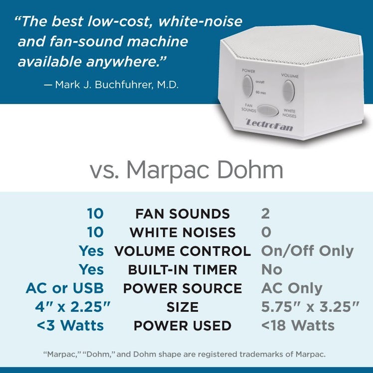 Adaptive Sound Technologies LectroFan