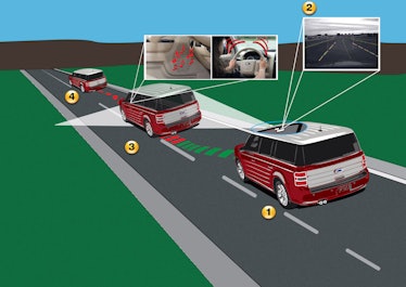 advanced driver assistance systems infographic 