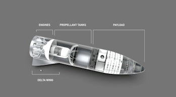 The BFR ship.