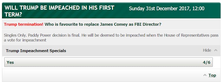 Trump odds impeachment Comey