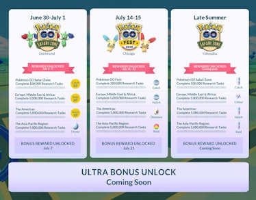 Pokemon GO Summer Fest 2018