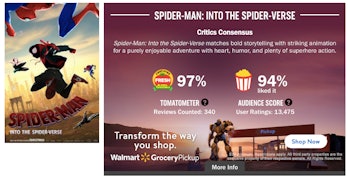Spider-Man Spider-Verse Rotten Tomatoes
