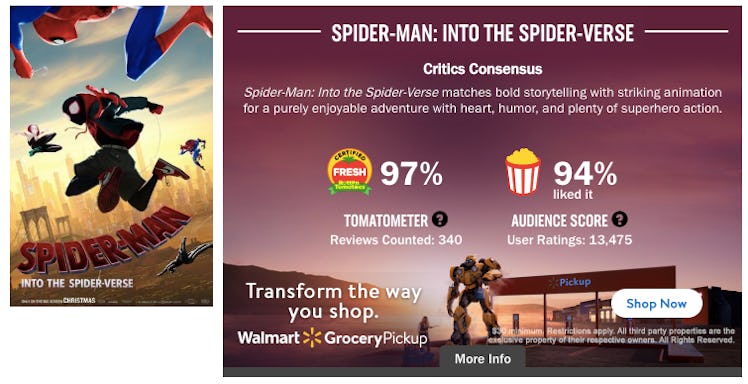 Spider-Man Spider-Verse Rotten Tomatoes