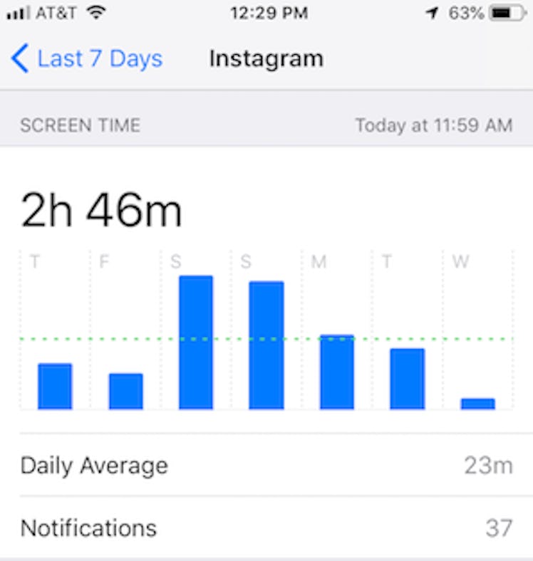 ios 12 screen time instagram