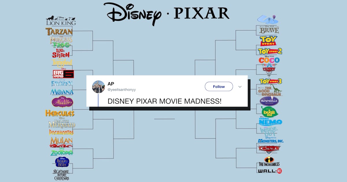 Twitter Has Been Invaded By A March Madness Disney Bracket Meme Twitter Has Been Invaded By A March Madness Disney Bracket Meme