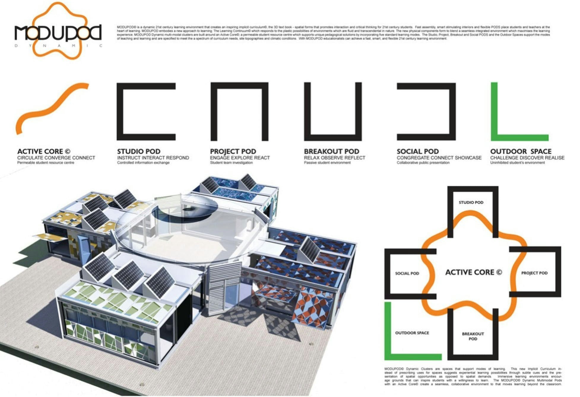 These Are The World S 14 Most Futuristic Schools   Futureschooling 6jpg 