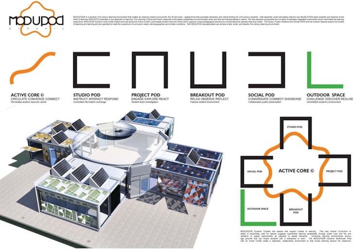 Future of school architecture pod modupod