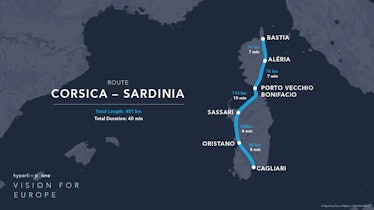 Corsica to Sardinia route