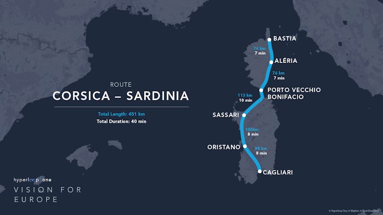 Corsica to Sardinia route