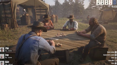 Red Dead Redemption 2: 10 things learned from a preview