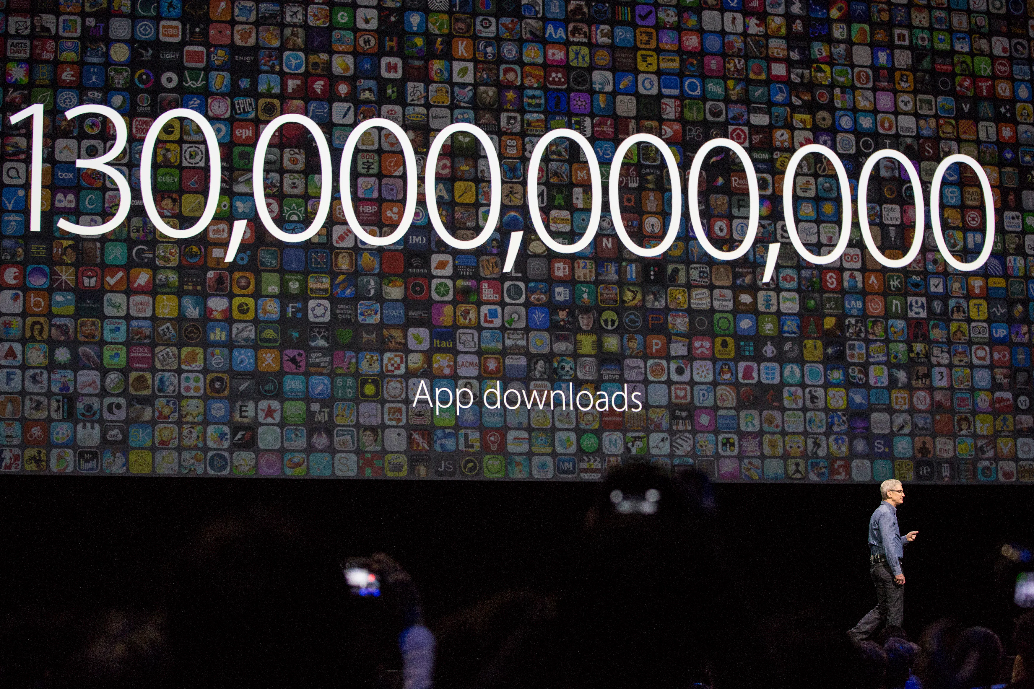 3 Things We Know About Apple's Future After WWDC