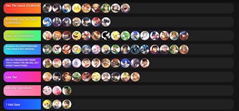 Banjo Kazooie Ranks Surprisingly High In New Smash Ultimate