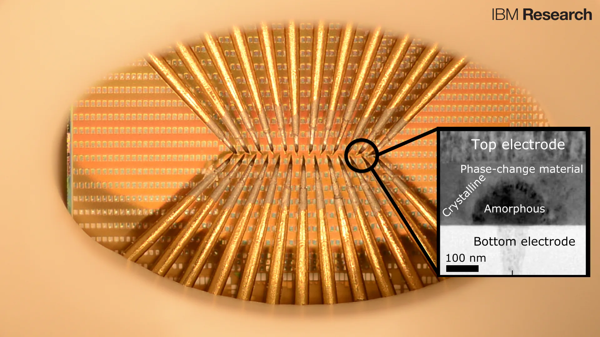 Google's Machine Learning Phones Will Revolutionize Consumer A.I.