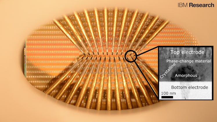 Phase Change Neurons