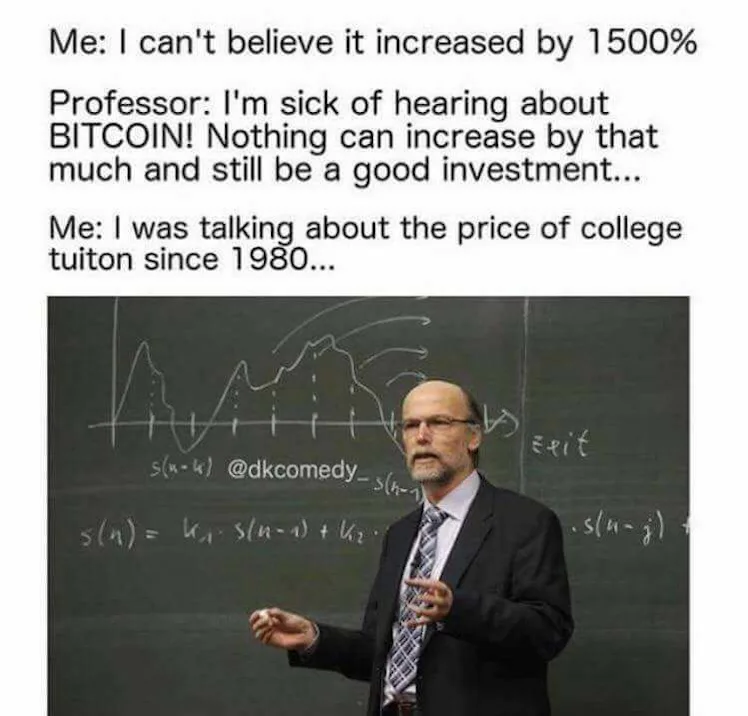 The 26 Best Bitcoin Memes, from Funny to Painfully Relatable