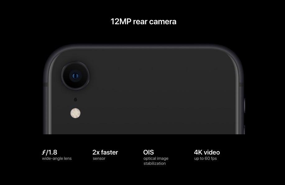 iPhone XR The Definitive Guide to This Year's Cheapest Apple Smartphone