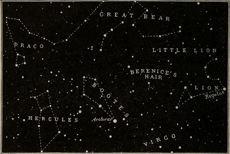 Image from page 201 of "Elements of astronomy: accompanied with numerous illustrations, a colored re...