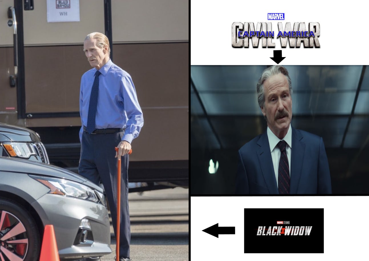 'Black Widow' set photo leak may reveal a shocking time jump