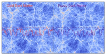 dark matter fuzzy cold