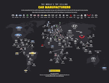 Regtransfers UK data best selling cars in every country Toyota Ford manufacturing