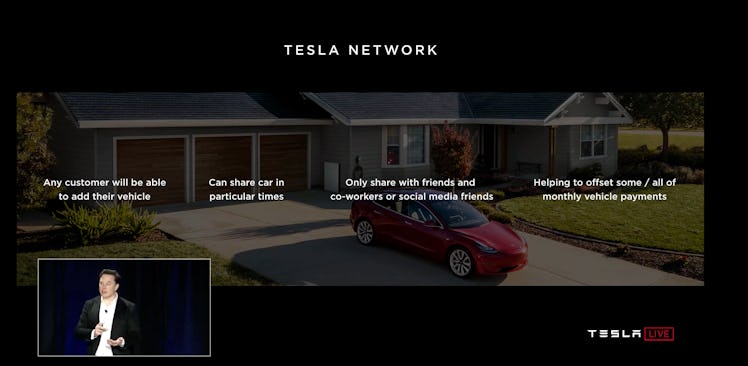 Robo taxi network of Tesla