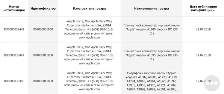 screen shot eec russian trade mark filing apple iphone ipad