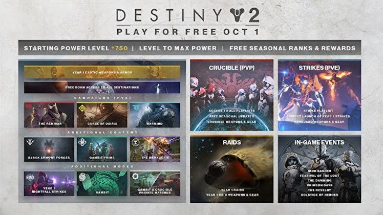 destiny 2 new light