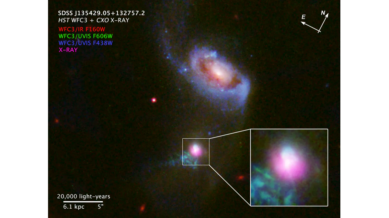 Supermassive Black Hole Lets Out A ‘Double Burp’ After Feasting on Stars