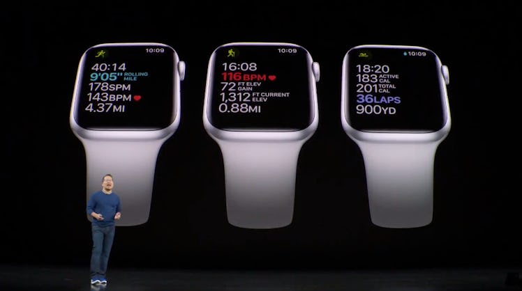 Apple Watch Series 5.