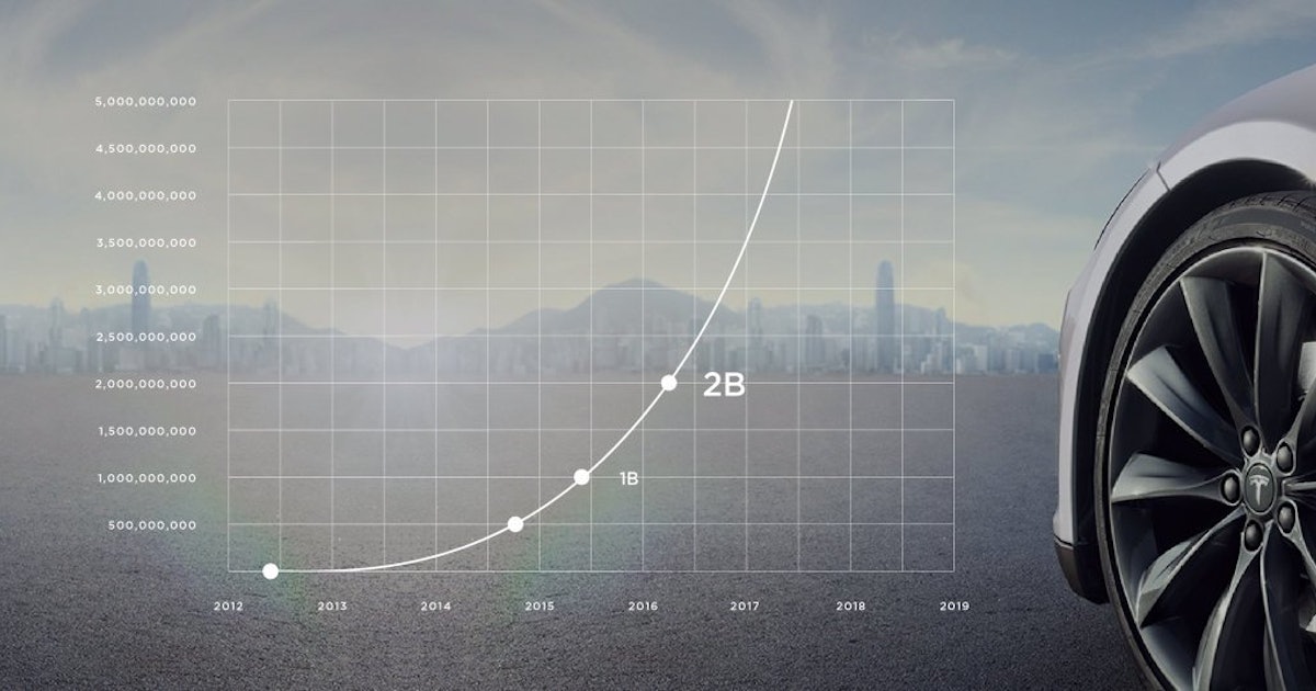 is tesla s prediction of 2 billion miles in the next year too low