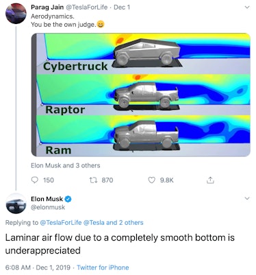 The analysis of the Tesla Cybertruck versus other cars.