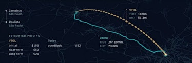 A 2016 white paper released by Uber shows that in the long-term, a 51-mile trip in a VTOL aircraft w...