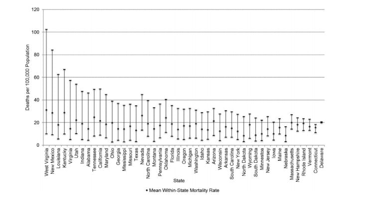 Within-state range between counties with highest and lowest drug-related mortality rates, 2006–2015