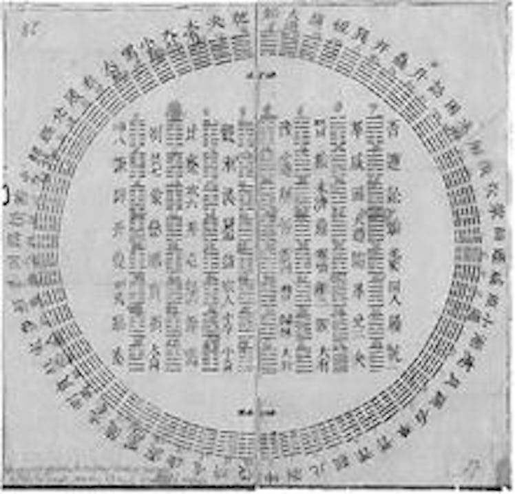 A diagram of I Ching hexagrams with Leibniz's notations